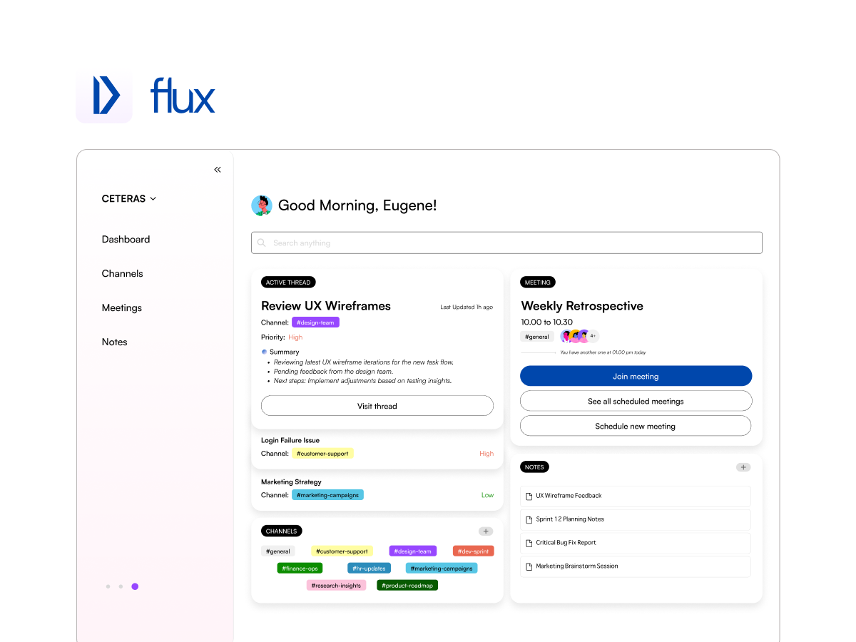 AI-driven productivity tools for remote environments