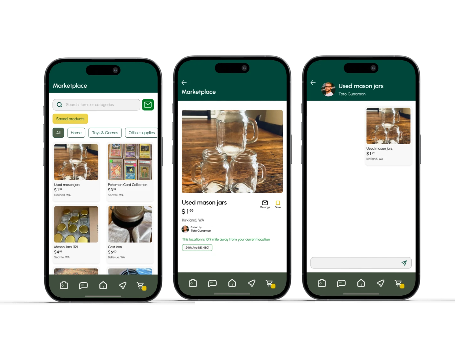 C2C marketplace
